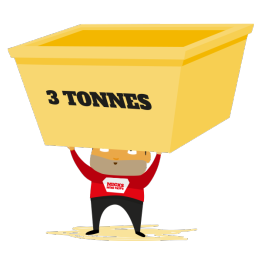 Skip Hire Stoke-on-Trent